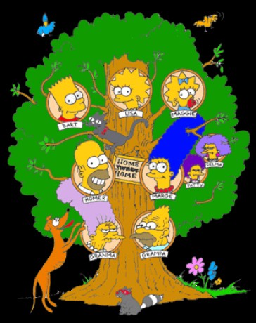 simpsonstree.gif